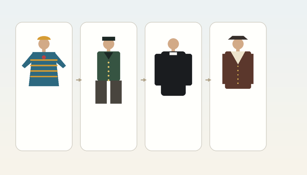 Four illustrated examples of distinctive garb in different contexts